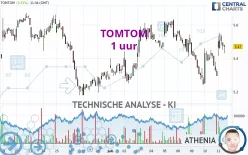 TOMTOM - 1 uur