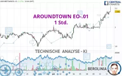 AROUNDTOWN EO-.01 - 1 Std.