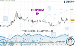 HOPIUM - 1H