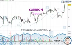 CORBION - 1 uur