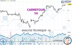 CARREFOUR - 1H