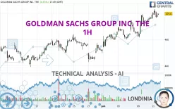 GOLDMAN SACHS GROUP INC. THE - 1H