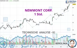 NEWMONT CORP. - 1 Std.