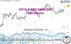 FIFTH THIRD BANCORP - Giornaliero