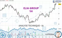 ELIA GROUP - 1H