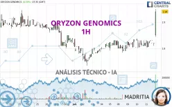 ORYZON GENOMICS - 1H