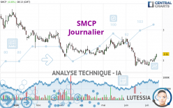 SMCP - Journalier