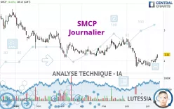 SMCP - Diario