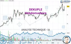 DEKUPLE - Hebdomadaire