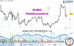 RUBIS - Wekelijks