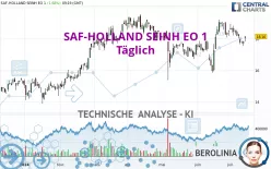 SAF-HOLLAND SEINH EO 1 - Täglich