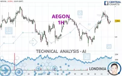 AEGON - 1H