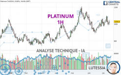 PLATINUM - 1H