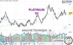 PLATINUM - 1H