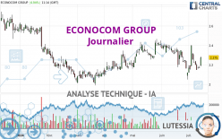 ECONOCOM GROUP - Journalier