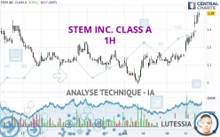 STEM INC. CLASS A - 1H