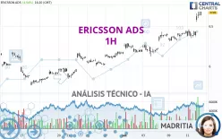 ERICSSON ADS - 1H