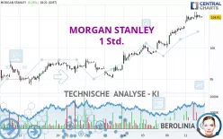 MORGAN STANLEY - 1 Std.