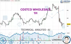 COSTCO WHOLESALE - 1H