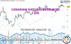 CANADIAN NATURAL RESOURCES - 1 Std.