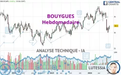 BOUYGUES - Hebdomadaire