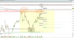 DAX40 FULL0325 8:00-22:00 - 30 min.