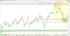 DAX40 FULL0924 8:00-22:00 - 30 min.