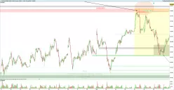 DAX40 FULL1224 8:00-22:00 - 30 min.