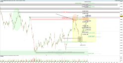 DAX40 FULL0924 8:00-22:00 - 30 min.