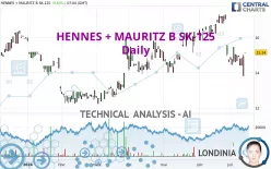 HENNES + MAURITZ B SK-125 - Daily