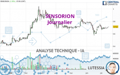 SENSORION - Giornaliero