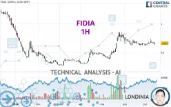 FIDIA - 1H