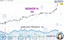 NEINOR H. - 1H