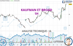 KAUFMAN ET BROAD - 1H