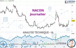 NACON - Journalier