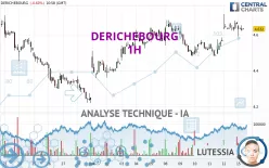 DERICHEBOURG - 1H