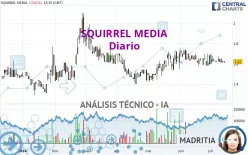 SQUIRREL MEDIA - Diario