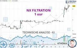 NX FILTRATION - 1 Std.