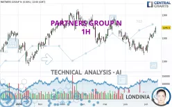 PARTNERS GROUP N - 1H