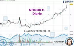 NEINOR H. - Diario