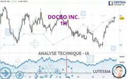 DOCGO INC. - 1H