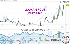 LLAMA GROUP - Journalier