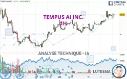 TEMPUS AI INC. - 1H