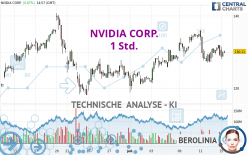 NVIDIA CORP. - 1H