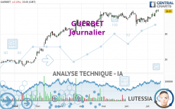 GUERBET - Journalier