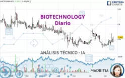 BIOTECHNOLOGY - Diario