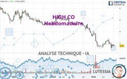 HIGH CO - Hebdomadaire