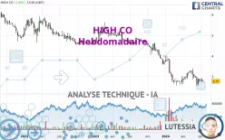 HIGH CO - Hebdomadaire