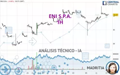 ENI S.P.A. - 1H