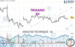 TRIGANO - 1H